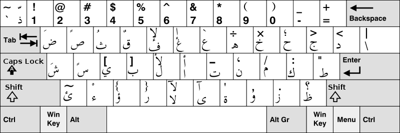 Install arabic keyboard windows 10